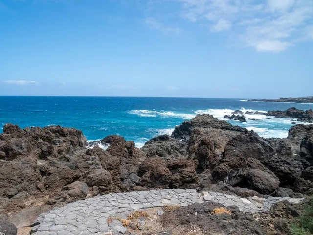 Coral Los Silos - Your Natural Accommodation Choice
